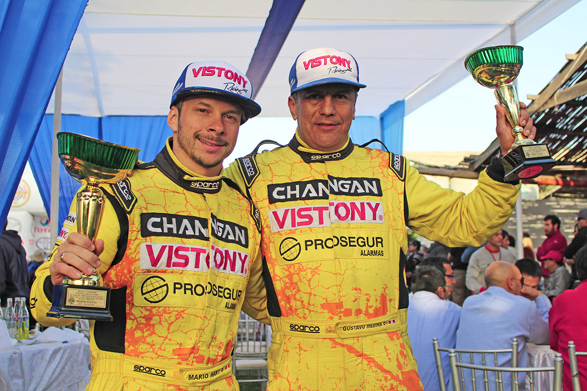 Changan Rally Team