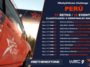 FIA Rally at Home: Inicia la última ronda de la competencia digital